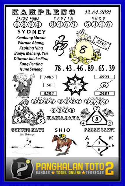 Syair Sydney kampleng 12 April 2021